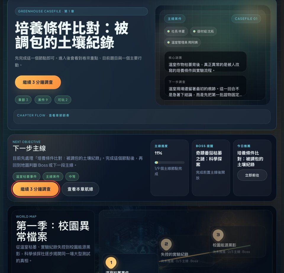 遊戲關卡頁：下一步主線與世界地圖